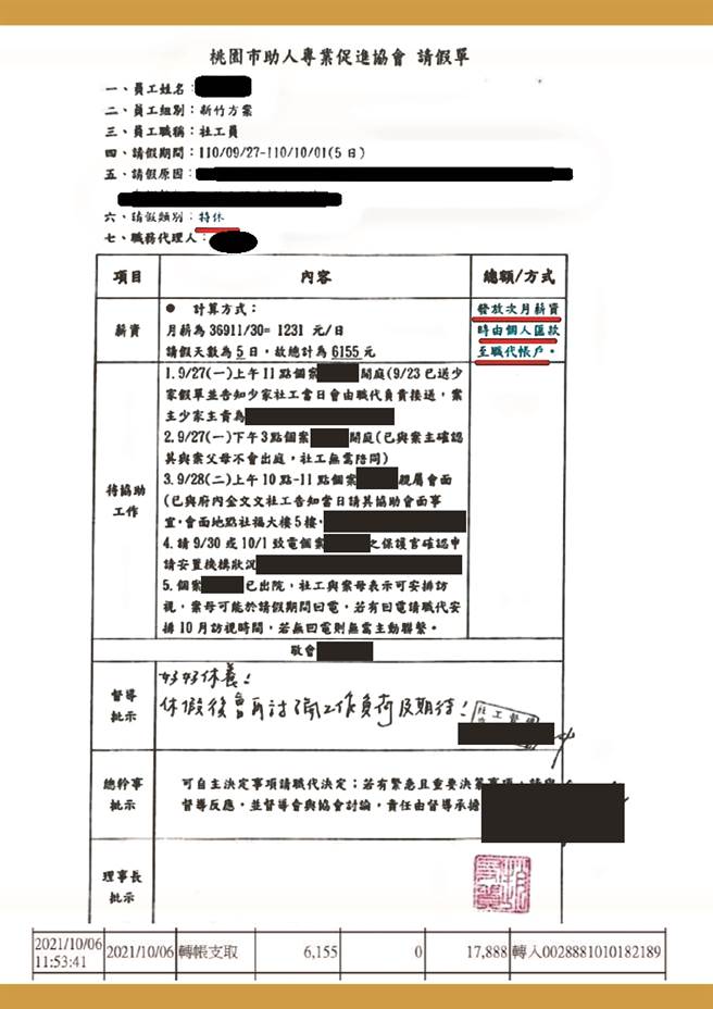 社工A拿出2021年9月27日到10月1日的请假单，表示在申请特休时，被要求交付5天薪资6155元，转帐到「职代」主管的个人户头。（邱显智办公室提供／王惠慧新竹传真）