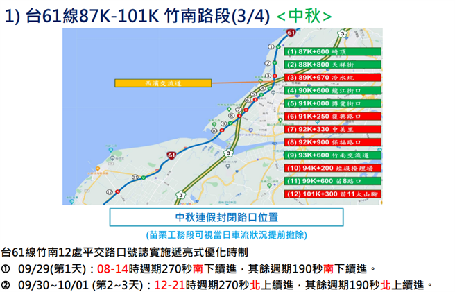 交通部公路局为中秋连假规划多项交通管制措施。（苗栗县警局提供／谢明俊苗栗传真）