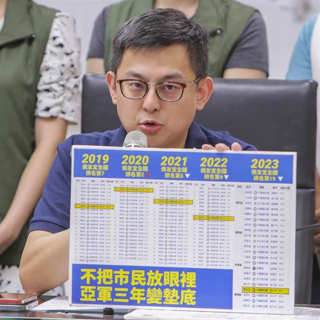 侯友宜今起请假参选总统　卓冠廷批落跑脚程超越这两人。摘自卓冠廷脸书