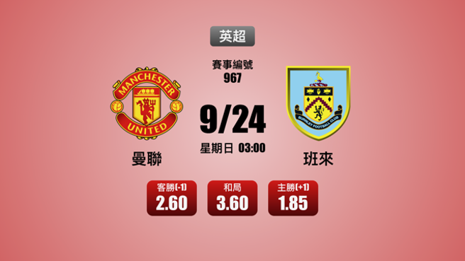 推荐︰<足球> 967 曼联 @ 班来　让分 班来 (+1)