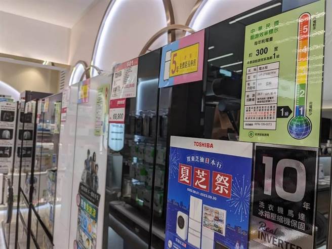 经济部住宅家电汰旧换新补助剩下最后一季，目前台数额度剩下1／4，能源署呼吁民眾把握时申请。(资料照)