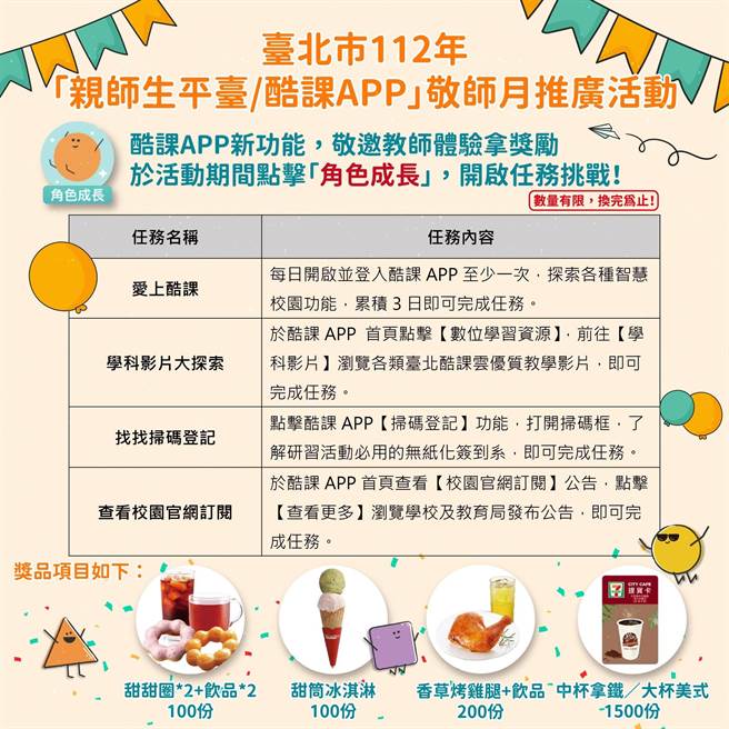 为了感谢台北市教师的贡献，北市教育局推出酷课APP敬师月活动，9月26日起至10月3日期间，教师只要登入酷课APP完成指定任务，就能兑换好礼。（教育局提供／蔡佩珈台北传真）
