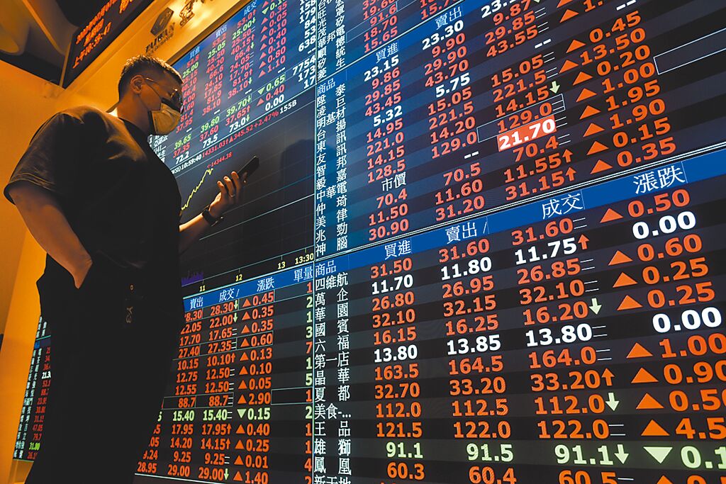 11月1日起，投信不能只揭露「股息」占比，未來在第二階段確定股息分配數字後，須清楚揭露「收益分配組成」占比。圖／本報資料照片