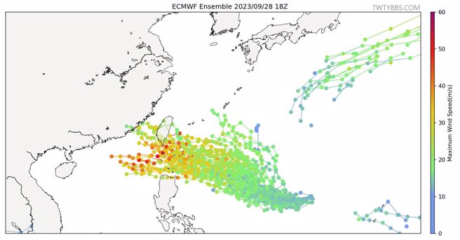 欧洲模式最新的系集预报，预估下周四前后从台湾附近或巴士海峡通过机率最高。（翻摄台湾颱风论坛｜天气特急）