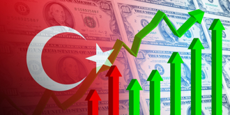 標準普爾 上修土耳其信用評級  因升息和「去美元化」