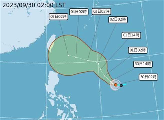 轻度颱风小犬颱风生成，约4日晚上开始影响东南部海面跟东半部恒春半岛陆地。（台东气象站提供／蔡旻妤台东传真）