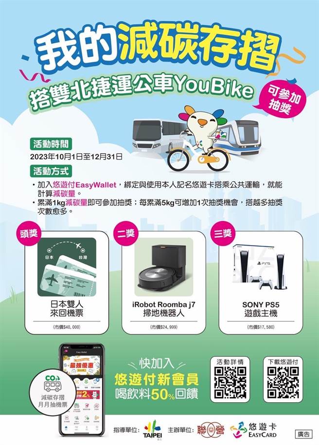 台北市政府、台北市公車聯營管理委員會及悠遊卡公司規劃「我的減碳存摺-月月抽機票」抽獎活動，自10月1日起至12月31日止，每月抽出超值好禮，包含日本雙人來回機票1名、掃地機器人2名、PS5主機3名等。（台北市交通局提供／劉彥宜台北傳真）