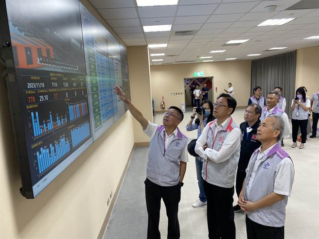 桃园市长张善政3日参观桃捷建置中的5G智慧铁道系统。（蔡明亘摄）