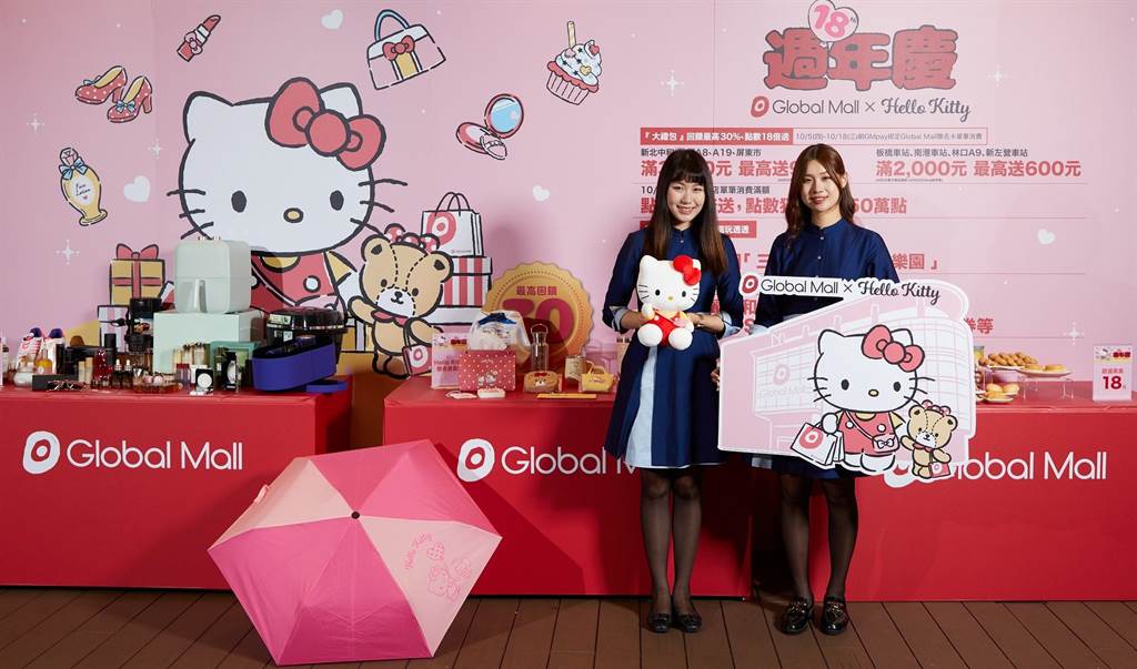 Global Mall 18周年慶推最高回饋30％並攜手Hello Kitty推聯名會員禮。（Global Mall提供／朱世凱台北傳真）