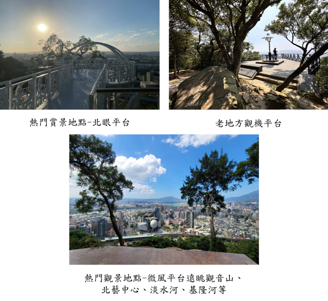 (图/臺北市政府工务局大地工程处提供)