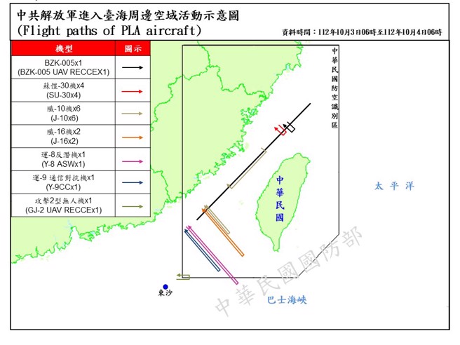 侦获共机29架次(其中逾越海峡中线及其延伸线进入北部及西南空域16架次)、共舰5艘次，在臺海周边活动。(国防部提供)