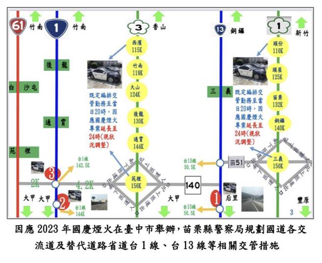 苗栗县警局国庆连假暨国庆烟火交通管制措施，国1及国3等11处交流道延长4小时交管。（苗栗县警局提供／谢明俊苗栗传真）
