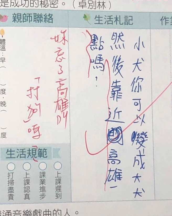 国小生在联络簿的日记写「小犬你可以变成大犬，然后靠近高雄一点吗？」老师却回覆她「妳忘了高雄叫打狗吗？」(翻摄自高雄点Kaohsiungtien
 FB)
