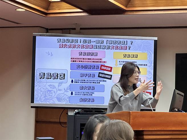 立委郑丽文今（4）日在立法院质询时提及文化标案的现象。（读者提供／李欣恬台北传真）