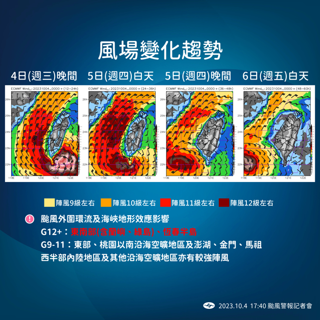 氣象署分析風力趨勢。（氣象署提供）