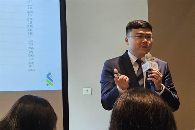 渣打国际商业银行财富管理处投资策略部主管刘家豪。（黄琮渊摄）