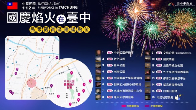 臺中市政府特别规划16处推荐观赏点，不必挤进会场也能观赏璀璨焰火。（图／臺中市政府新闻局提供）

