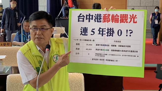 高雄、基隆等县市发展邮轮观光，台中市议员杨典忠6日质询时指出，台中港2019年至今邮轮旅客数皆挂0，要求市府积极推动海线双港的观光发展，发展邮轮观光。（杨典忠提供／张亦惠台中传真）