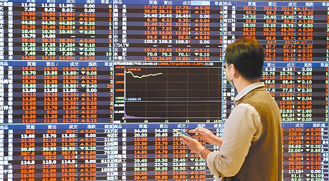 国家队连日强守16,200点后再大撒币，劳动基金5日一早拨款175亿元给七家投信。图／本报资料照片