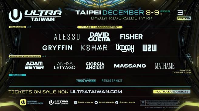 第三届Ultra Taiwan首波卡司阵容名单（横）。（UMF提供）