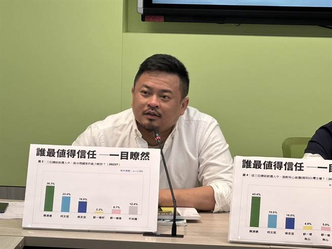 民进党立法院党团副书记长洪申翰。（资料照，黄婉婷摄）