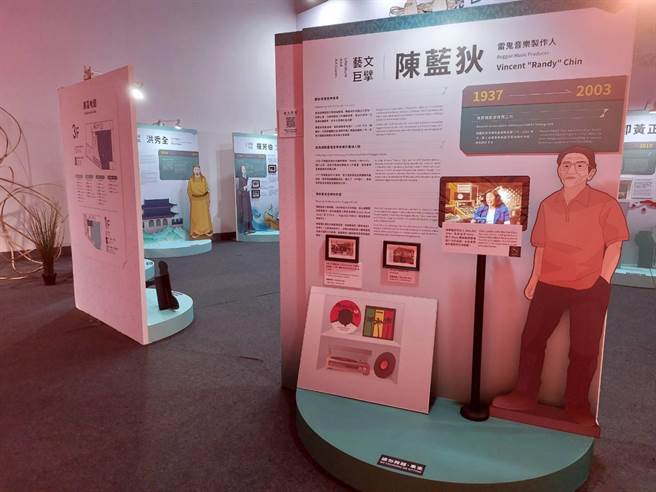 世界館-陳藍狄先生展區。(桃市府提供／蔡依珍桃園傳真)