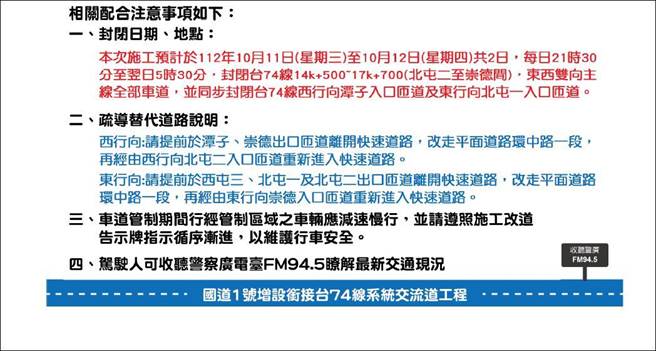 台74線14K＋500~17K＋700（北屯二至崇德間）11日、12日夜間封閉施工，請用路人配合。（台中市第五分局提供／馮惠宜台中傳真）