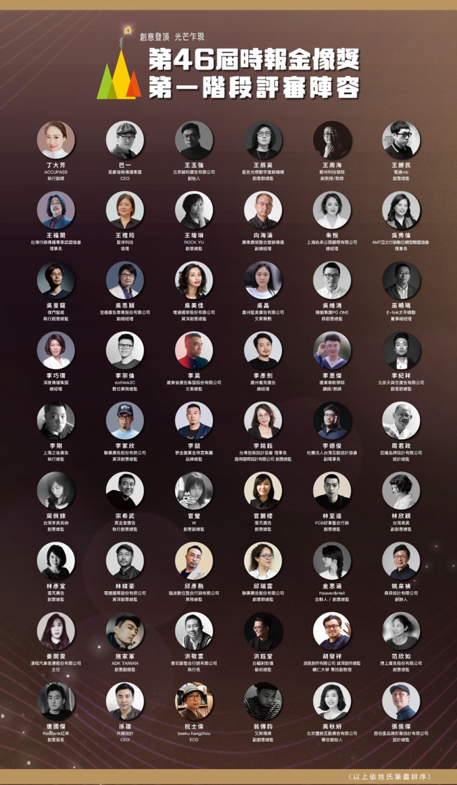 第46届时报金像奬第一阶段评审委员。（图／主办单位提供）