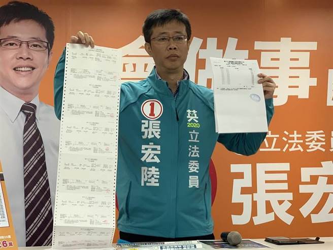國民黨北市議員張斯綱今開記者會，爆料民進黨立委張宏陸的台北教育大學資訊科學系碩士論文涉嫌抄襲。張宏陸回應，他的論文絕對經得起考驗，學校確定沒問題，比對相似度僅16％，每個單項相似度都低於5％。（報系資料照片）