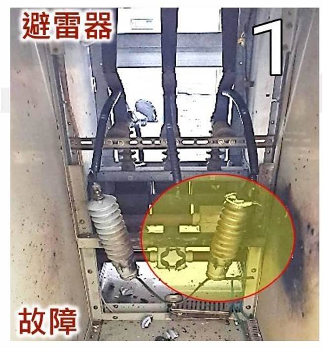 木栅机厂内主变电站匯流排避雷器绝缘异常，已隔离故障避雷器。（台北捷运公司提供／刘彦宜台北传真）