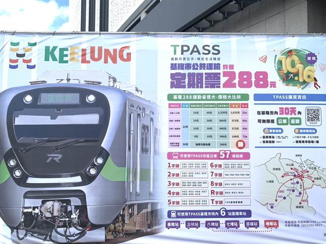 基隆市專屬的288月票將於本月16日正式上路，圖為基隆市內通勤試算表，無論是搭乘公車或台鐵，每月均可省下不少費用。（徐佑昇攝）
