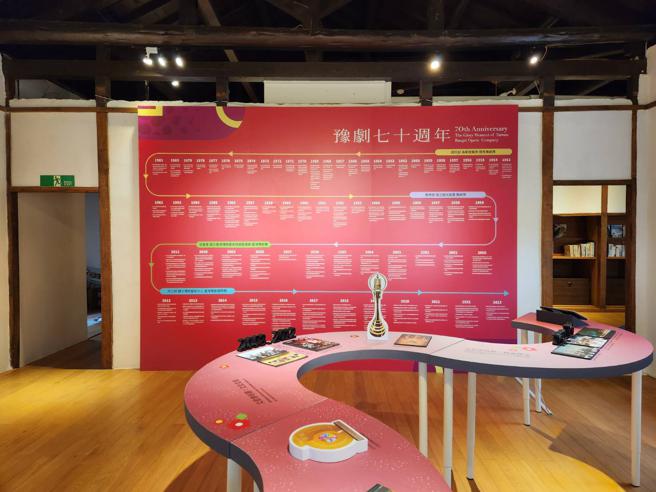 走过七十年的臺湾豫剧团技艺薪传弦梆不辍（图片来源：高雄歷史博物馆提供）