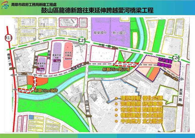 龙德新路将延伸至民族路，预计在明年4月前完工通车。（工务局提供／任义宇高雄传真）