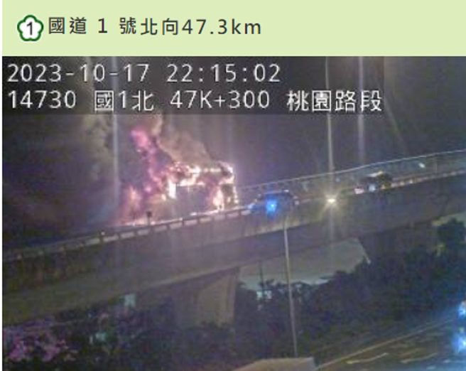 客運整輛陷入火海，已經全面燃燒。（翻攝國道1968）