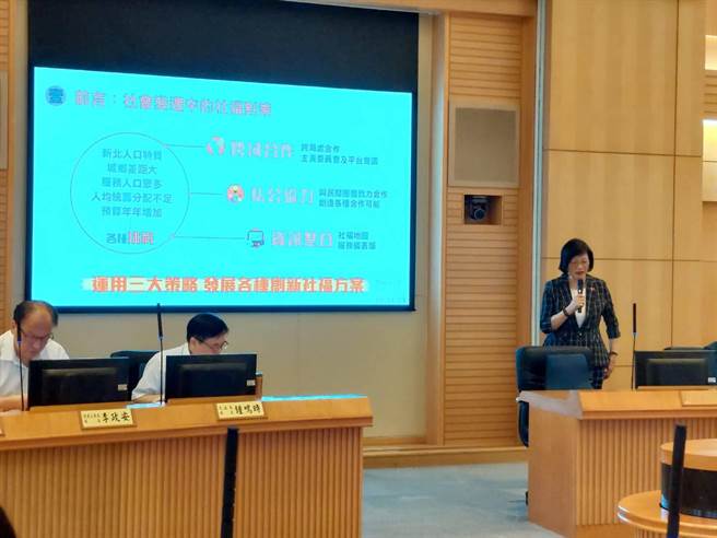 新北市社会局长李美珍今（18）日在市政会议中表示，新北家外可收托率目标朝45％迈进，此外，今年还开办了夜间弱势临托，以及淡水定点临托。（陈慰慈摄）