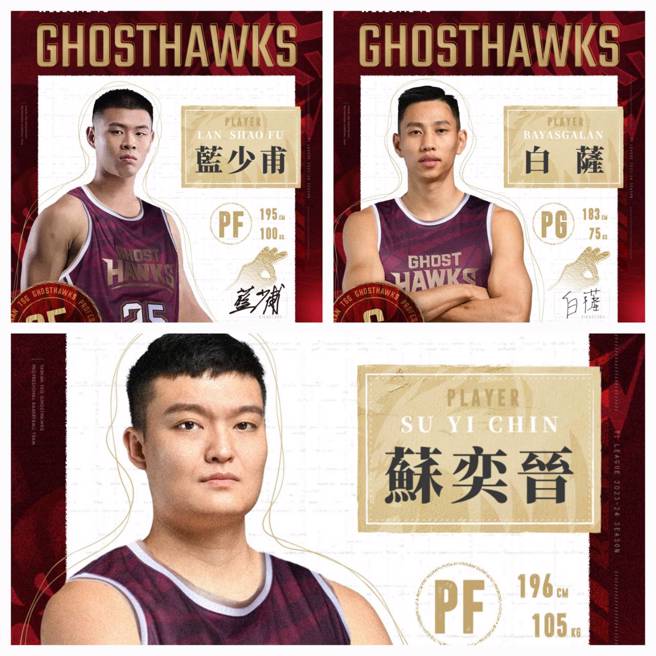 蘇奕晉（下）、藍少甫（上左）、白薩（上右）加盟台南台鋼獵鷹。（台南台鋼獵鷹提供）