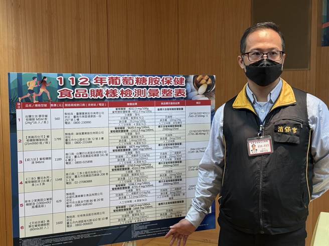 新北市消费者保护官锺佳儒说明此次葡萄糖胺抽查检测结果。（柯毓庭摄）