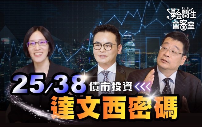 (图/理柏（Lipper）亚太区研究总监-冯志源)