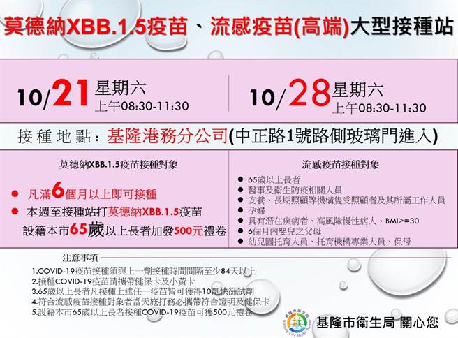 基隆市政府將於10月21日及28日在基隆港務分公司開設莫德納新冠疫苗大型接種站。（基隆市政府提供／張志康基隆傳真）