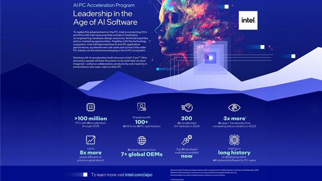 英特尔推出业界首个AI PC加速计画。图／英特尔提供