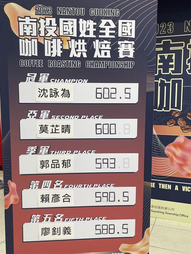 「全国咖啡烘焙赛」16日至20日在国姓乡公所登场，20日公布成绩。（杨静茹摄）