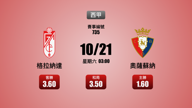 推薦：不讓分 (奧薩蘇納)