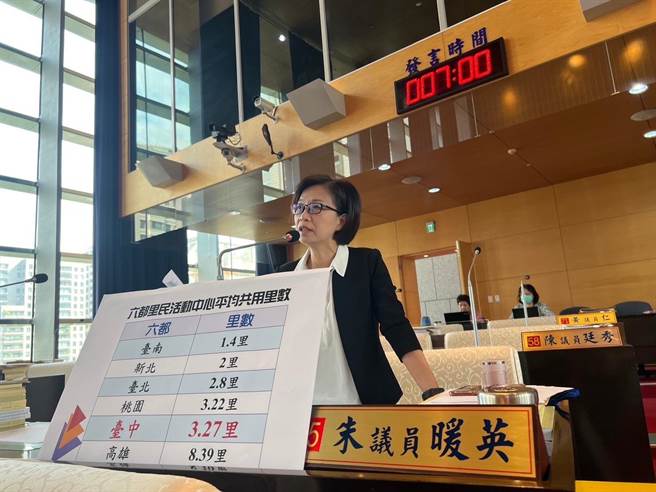 台中市議員朱暖英表示，市府活動中心建設牛埔，要求加快腳步。（朱暖英提供／張亦惠台中傳真）