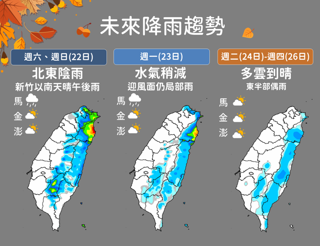 气象署分析未来天气趋势。（气象署提供）