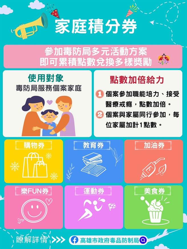 高市毒防局首推「家庭积分券~提升药瘾者家庭支持功能方案」。（翻摄照片／洪靖宜高雄传真）