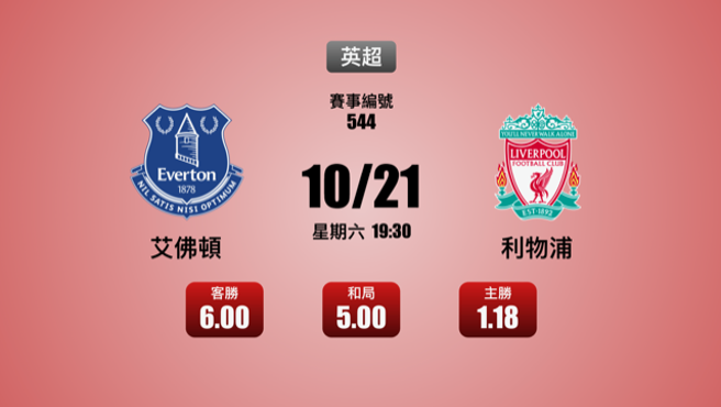 推荐：不让分 (利物浦)