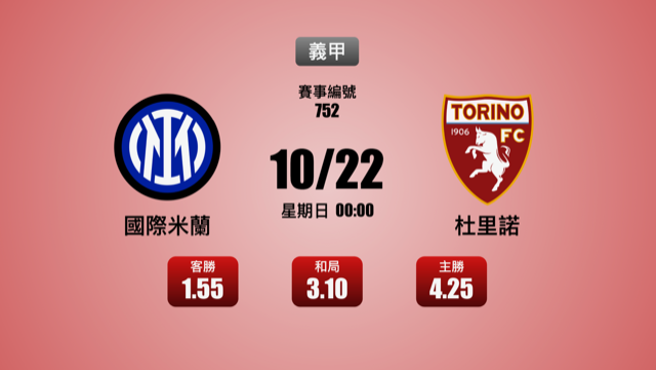 推荐：不让分 (国际米兰)