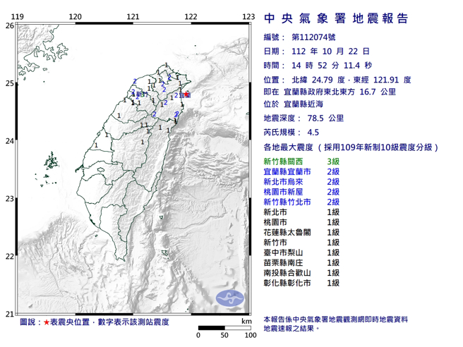 台北有感 宜兰近海4.5地震 最大震度新竹3级。(气象署提供)