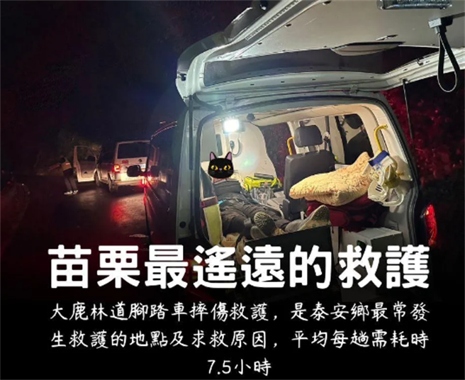 根据苗栗消防局统计，大鹿林道东线开放自行车入场，救护案件暴增9倍之多。（苗栗县消防局提供／李京升苗栗传真）