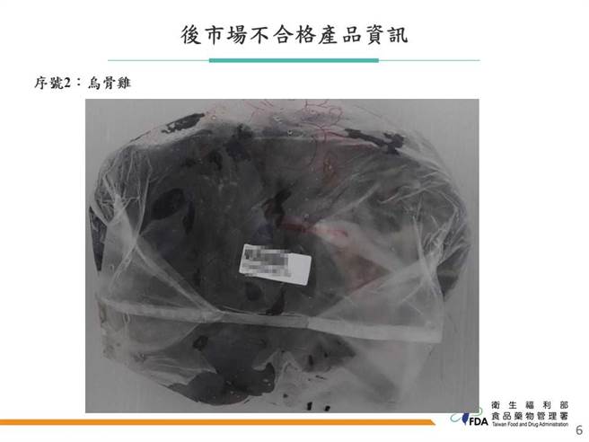 不合格的乌骨鸡。（食药署提供／林周义台北传真）
